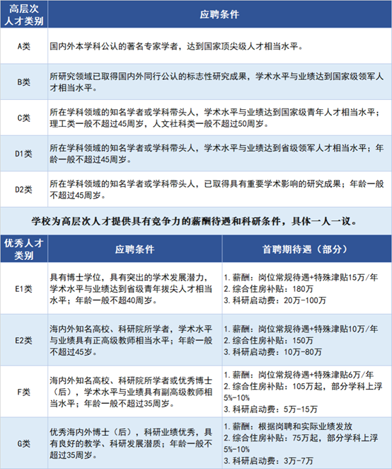 http://gdxy.cjlu.edu.cn/__local/F/A0/57/9AC3E6B4B38F67FDDBFEC245A9D_F91B5527_44793.png